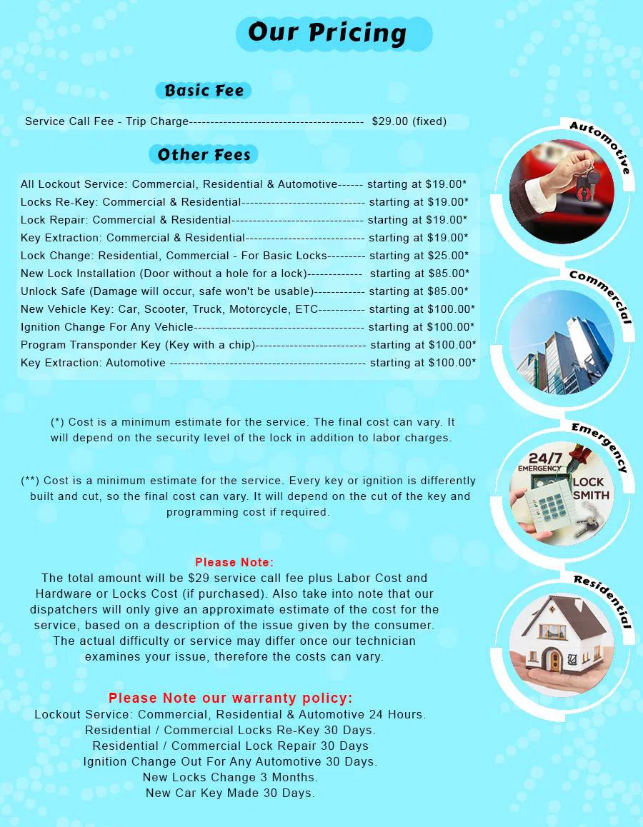 Keystone Locksmith Shop Portland, OR 503-610-9270